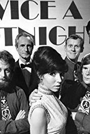 Twice a Fortnight Or Suddenly, It's Sooty (1967– ) watch online HD