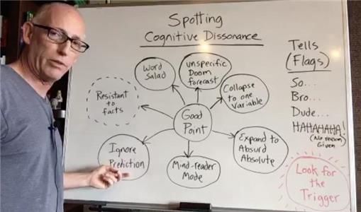 Coffee with Scott Adams How to Spot Cognitive Dissonance (2018– ) watch online HD