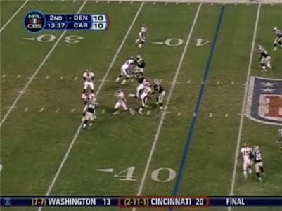 NFL Follow Your Team: Panthers Week 15: Broncos at Panthers Game Highlights (2007– ) watch online HD