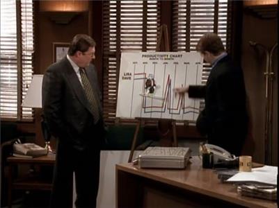 NewsRadio Beep, Beep (1995–1999) watch online HD