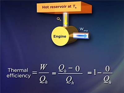 Thermodynamics: Four Laws That Move the Universe The Carnot Engine and Limits of Efficiency (2014– ) watch online HD