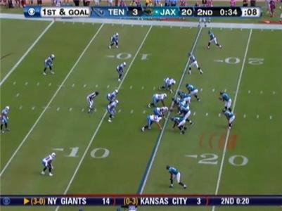 NFL Follow Your Team: Jaguars Week 4: Titans at Jaguars Game Highlights (2007– ) watch online HD