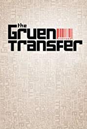 The Gruen Transfer Skincare (2008– ) watch online HD