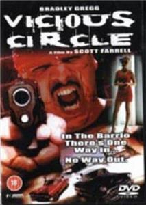 Vicious Circle (1997) watch online HD