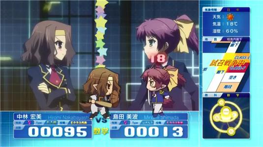 Baka to tesuto to shoukanjuu Idiots, Classes, and a Summoning War (2010– ) watch online HD