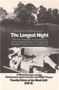 The Longest Night (1972) watch online HD