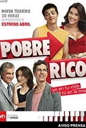 Pobre Rico Celosa de la prima (2012–2013) watch online HD